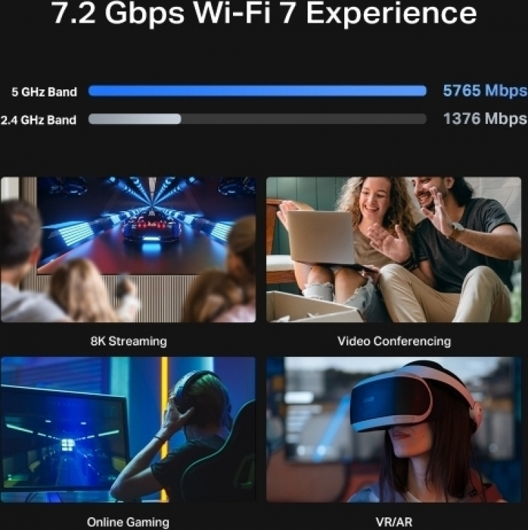 TP-Link Archer BE450 Dual-Band WiFi 7-ruter