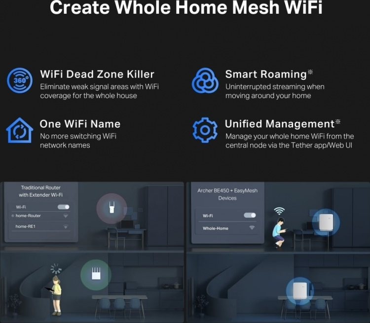 TP-Link Archer BE450 Dual-Band WiFi 7-ruter