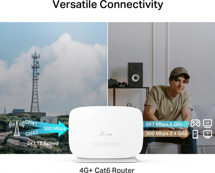 TP-Link Archer MR505 4G+ LTE-modem og WiFi-ruter Et