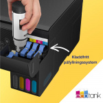 Epson Blekkstråleskriver EcoTank ET-2871Epson