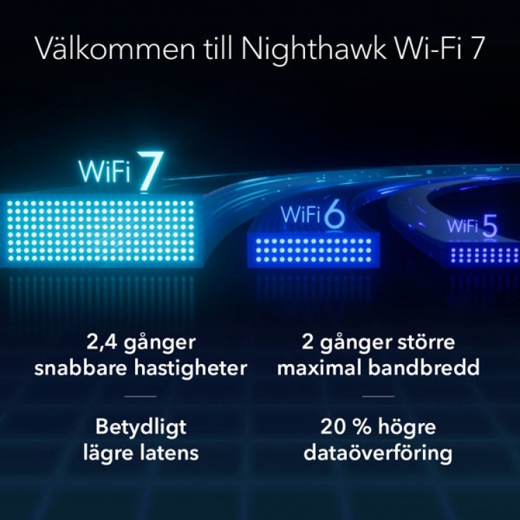 Netgear Router Nighthawk M7 Pro 5G WiFi7 Hotspot NETGEAR