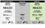 LG TV 43
