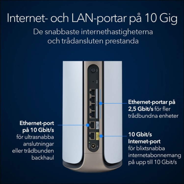 Netgear Router Orbi 970 WiFi 7 Mesh system 3-Pack (RBE973S) - White Netgear
