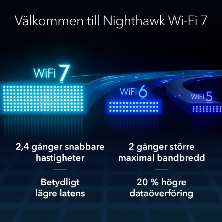 Netgear Nighthawk WiFi 7 Router RS200, 6.5Gbps Netgear
