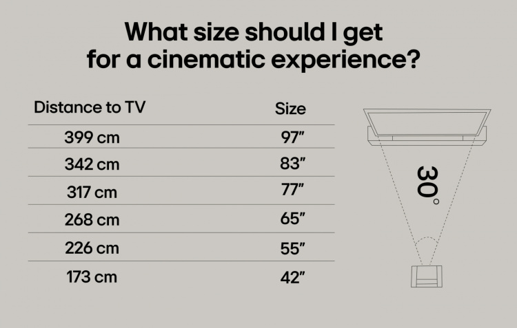 LG TV 43